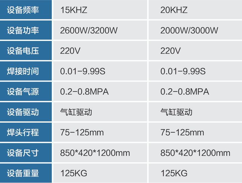 智能型参数.png